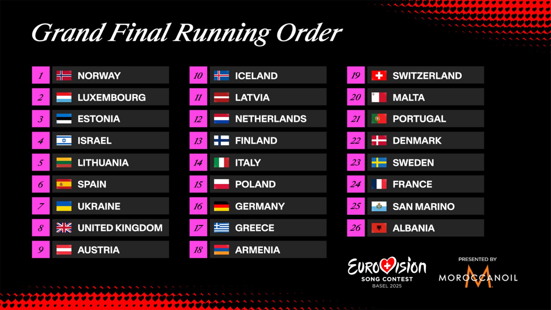 Dónde ver y a qué hora es la final del Festival de Eurovisión 2025